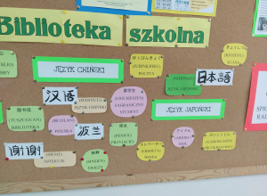 Dzień Języków Obcych w naszej szkole