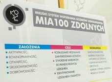 Stypendia dla uczniów „Mia100 Zdolnych”